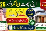Apni Chhat Apna Ghar Eligibility Criteria 2026 – Complete Punjab Guide