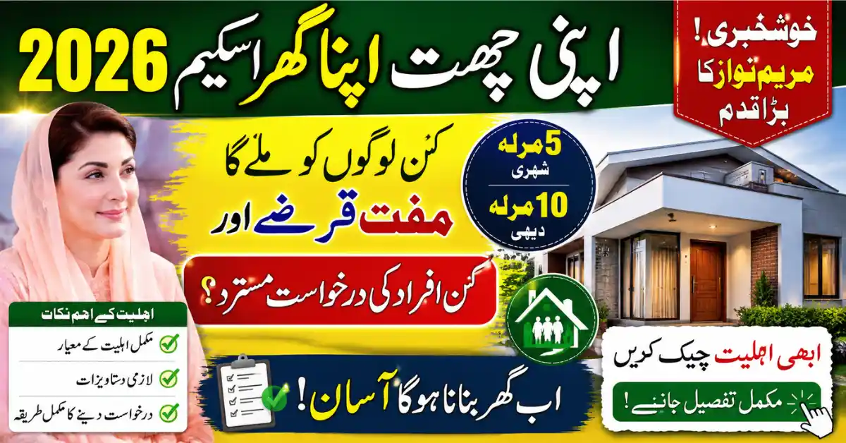 Apni Chhat Apna Ghar Eligibility Criteria 2026 – Complete Punjab Guide