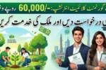 Good News for Graduates! Punjab Climate Internship Program 2026 Offers Rs. 60,000 Every Month